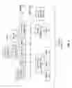 Fig. 02 - ENHANCED INFORMATION RETRIEVAL