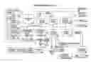 Fig. 01 - Determining domain expertise and providing tailored internet search results