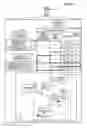 Fig. 02 - Non-transitory computer-readable recording medium recording detour wiring check program, detour wiring check method, and information processing apparatus