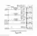 Fig. 09 - Three-dimensional NoC reliability evaluation