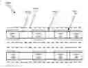 Fig. 01 - Adaptive power grid generation