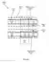 Fig. 08 - Adaptive power grid generation