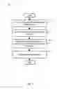 Fig. 02 - METHODS OF IDENTIFYING SOMATIC MUTATIONAL SIGNATURES FOR EARLY CANCER DETECTION