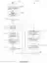 Fig. 02 - SYSTEMS AND METHODS FOR REAL-TIME VERIFICATION FOR CONTROLLED SUBSTANCES