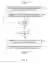 Fig. 04 - ATTESTATION OF A USER'S MEDICAL CONDITION WITH A DEVICE IN A ZERO KNOWLEDGE ENVIRONMENT