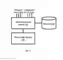Fig. 02 - SYSTEMS AND METHODS FOR MANAGING COPIES OF DATA