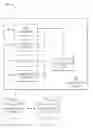 Fig. 02 - Systems and methods for identifying an individual