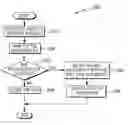 Fig. 01 - Protecting backup files from malware