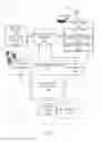 Fig. 02 - Cryptography based fraud tracking