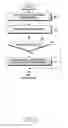Fig. 08 - Electronic device for iris recognition and operating method thereof