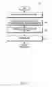 Fig. 09 - Electronic device for iris recognition and operating method thereof