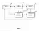 Fig. 07 - SYSTEMS AND METHODS FOR IMAGE PROCESSING