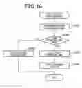 Fig. 09 - Lane detection apparatus