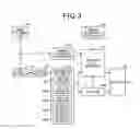 Fig. 04 - Estimating apparatus