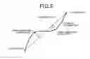 Fig. 07 - Apparatus and method for recognizing travel lane