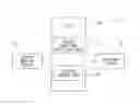 Fig. 01 - Control system of vehicle