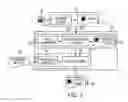 Fig. 04 - SYSTEM FOR MULTIPLE ALGORITHM PROCESSING OF BIOMETRIC DATA