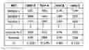 Fig. 01 - Ensemble based labeling