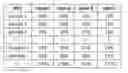 Fig. 01 - Ensemble based labeling