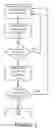 Fig. 03 - Method and apparatus for medication identification