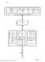 Fig. 02 - Grouping digital images based on detected objects