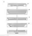Fig. 01 - Clustering-based person re-identification