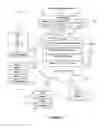Fig. 02 - Systems and methods to evaluate and reduce outages in power plants