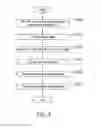 Fig. 06 - Image forming systems
