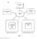 Fig. 02 - DEMOGRAPHIC PREDICTION FOR USERS IN AN ONLINE SYSTEM WITH UNIDIRECTIONAL CONNECTION