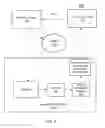 Fig. 06 - DEMOGRAPHIC PREDICTION FOR USERS IN AN ONLINE SYSTEM WITH UNIDIRECTIONAL CONNECTION