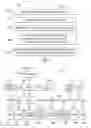 Fig. 02 - Enhancing performance of structured lookups using set operations