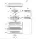 Fig. 05 - Enhancing performance of structured lookups using set operations