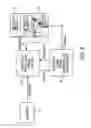 Fig. 09 - DOMAIN-SPECIFIC BUSINESS OBJECTS FOR PROCESS DESIGN