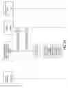 Fig. 07 - Near real-time system or network incident detection
