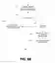 Fig. 29 - Near real-time system or network incident detection