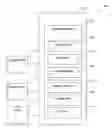 Fig. 01 - MANUFACTURING LINE GAMIFICATION SYSTEM FOR EMPLOYEES SELF-MANAGEMENT AND METHOD THEREOF