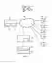 Fig. 02 - Packet delivery management