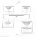 Fig. 02 - Channel and entity independent reward processing