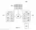 Fig. 27 - Data Processing System and Method for Rules/Model-Based Pre-Analysis of Data for Real-Time Generation of Documents for Presentation in an Operator Interface