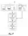 Fig. 09 - System for interactive marketing in reconfigurable vendor space