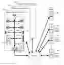 Fig. 01 - System for interactive marketing in reconfigurable vendor space