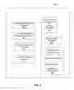 Fig. 05 - Intelligent delivery and acquisition of digital assets