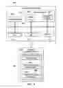 Fig. 09 - Computing validation and error discovery in computers executing a multi-level tax data validation engine