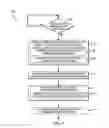 Fig. 06 - GENOMIC TECHNOLOGIES FOR AGRICULTURE PRODUCTION AND PERFORMANCE MANAGEMENT