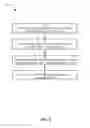 Fig. 06 - Disposition manager for resource recovery