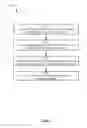 Fig. 06 - Disposition manager for resource recovery