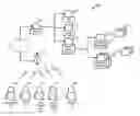 Fig. 01 - Systems and methods for database management of transaction information and payment data