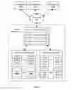 Fig. 02 - Dynamic and application-specific virtualized graphics processing