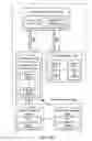 Fig. 09 - Dynamic and application-specific virtualized graphics processing