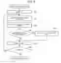 Fig. 06 - Image processing device